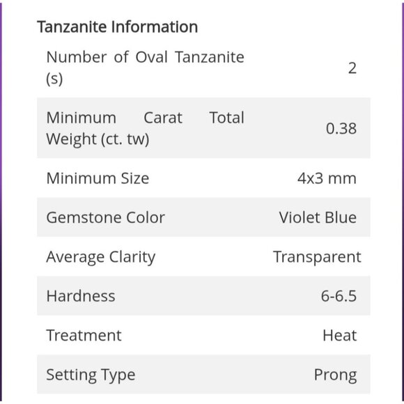 Ethiopian Opal ✦ Tanzanite Aurora Grove Ring ✦ 2.00ctw Rhodium Over Sterling 6 - Picture 14 of 16